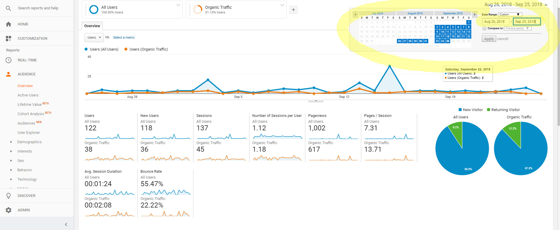 organik-trafik-google-analytics